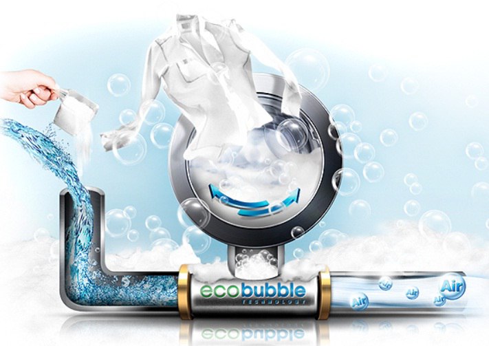 Стиральные машины Samsung с технологией Eco Bubble.